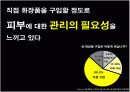 아모레 퍼시픽 공모전(남성 화장품 활성화 방안)(파워포인트) 5페이지