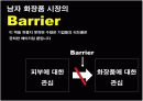 아모레 퍼시픽 공모전(남성 화장품 활성화 방안)(파워포인트) 10페이지