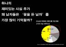 아모레 퍼시픽 공모전(남성 화장품 활성화 방안)(파워포인트) 24페이지