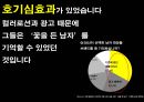아모레 퍼시픽 공모전(남성 화장품 활성화 방안)(파워포인트) 25페이지