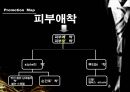 아모레 퍼시픽 공모전(남성 화장품 활성화 방안)(파워포인트) 35페이지
