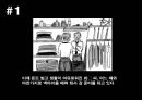 아모레 퍼시픽 공모전(남성 화장품 활성화 방안)(파워포인트) 55페이지