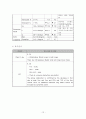 COPD case study 12페이지