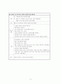 COPD case study 15페이지