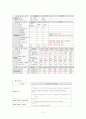 NCU 케이스(ICH) 10페이지