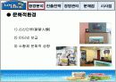 락앤락 해외진출 사례 (중국) 국제경영학 (파워포인트) 6페이지