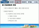 락앤락 해외진출 사례 (중국) 국제경영학 (파워포인트) 12페이지
