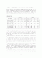 한솔제지 기업분석 레포트 4페이지