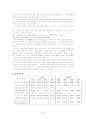 한솔제지 기업분석 레포트 6페이지