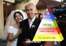 20대의 지금 나의 결혼관 4페이지