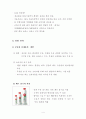 서울우유 성공비결 보고서 4페이지