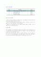 성교육 교수 학습 과정안 3페이지