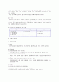 전통적 관리 이론 2페이지