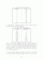 최대근력 측정 2페이지