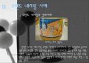 브랜드와네이밍 12페이지