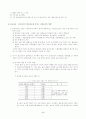 ksf2405 콘크리트의 압축 강도 시험 5페이지