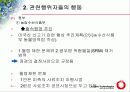 쇠고기 협상의 문제점 8페이지