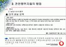 쇠고기 협상의 문제점 11페이지