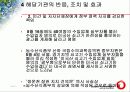 쇠고기 협상의 문제점 16페이지