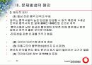 쇠고기 협상의 문제점 22페이지