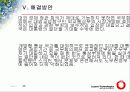 쇠고기 협상의 문제점 25페이지