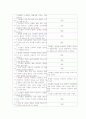 열녀춘향수절가 6페이지