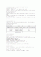 목욕문화에 대한 이해 6페이지