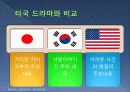 일본문화 - 드라마의 모든 것 42페이지