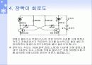 깜빡이 싸이렌 작품 5페이지