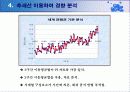지구 온난화 7페이지