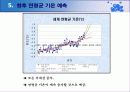 지구 온난화 8페이지