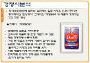 컨디션 마케팅분석 9페이지
