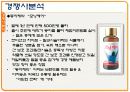 컨디션 마케팅분석 10페이지