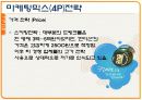 컨디션 마케팅분석 16페이지
