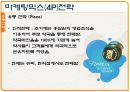 컨디션 마케팅분석 17페이지