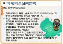 컨디션 마케팅분석 18페이지