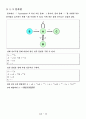 (컴파일러) LEX를 이용한 ARROW Language Specification 11페이지