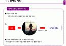 [심리학] 정서이론 5페이지