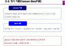 [심리학] 정서이론 11페이지
