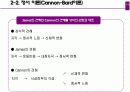 [심리학] 정서이론 12페이지