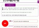 [심리학] 정서이론 15페이지