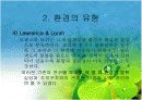 조직과 환경의 관계 분석  11페이지