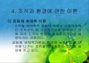조직과 환경의 관계 분석  28페이지