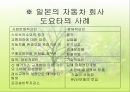조직과 환경의 관계 분석  46페이지