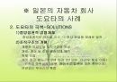 조직과 환경의 관계 분석  47페이지