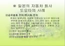 조직과 환경의 관계 분석  48페이지