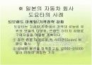 조직과 환경의 관계 분석  50페이지