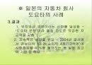 조직과 환경의 관계 분석  51페이지