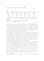 농지개혁 이후 자작농적 토지소유 및 임대차구조의 변화 15페이지