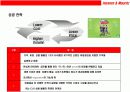 패션 초우량 기업 H & M 성공전략 17페이지